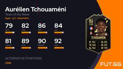 Aurélien Tchouaméni