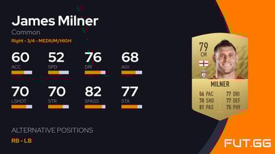 James Milner