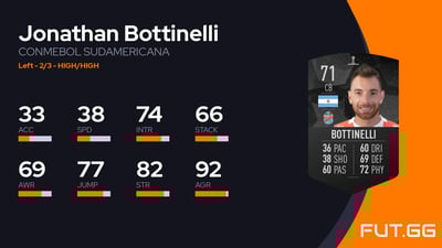 Jonathan Bottinelli