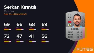 Serkan Kırıntılı