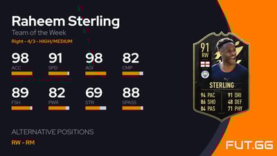 Raheem Sterling