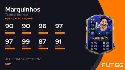Marquinhos