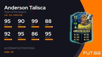Anderson Talisca