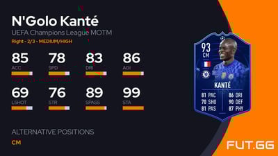 N'Golo Kanté