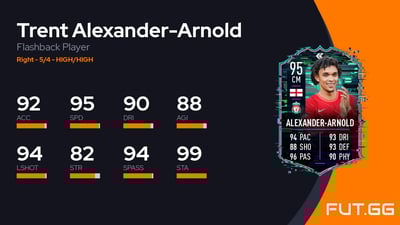 Trent Alexander-Arnold