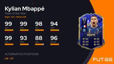 Kylian Mbappé