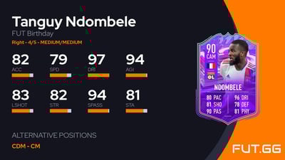 Tanguy Ndombele