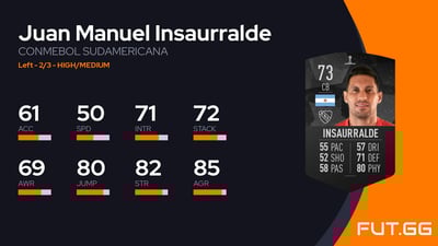 Juan Manuel Insaurralde