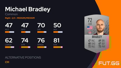 Michael Bradley