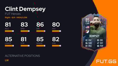 Clint Dempsey