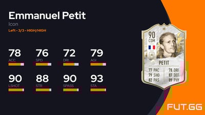 Emmanuel Petit