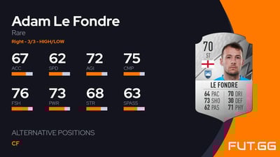 Adam Le Fondre