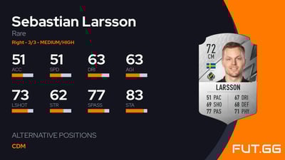 Sebastian Larsson