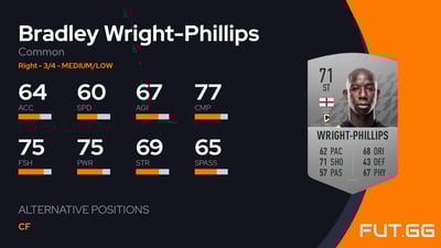 Bradley Wright-Phillips