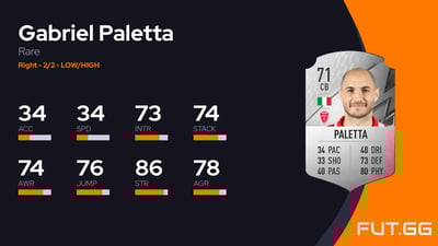 Gabriel Paletta