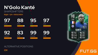 N'Golo Kanté