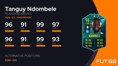 Tanguy Ndombele
