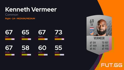Kenneth Vermeer