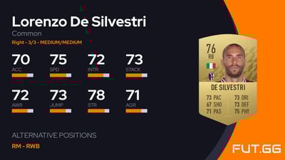 Lorenzo De Silvestri