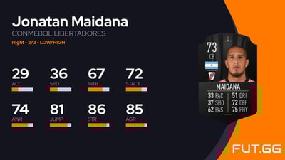Jonatan Maidana