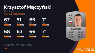 Krzysztof Mączyński