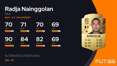 Radja Nainggolan