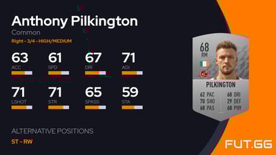 Anthony Pilkington