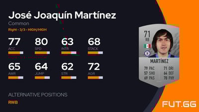 José Joaquín Martínez