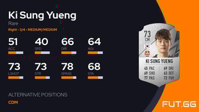 Ki Sung Yueng