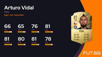 Arturo Vidal