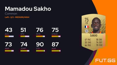 Mamadou Sakho