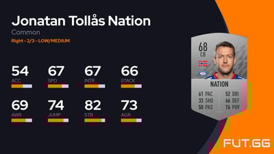 Jonatan Tollås Nation