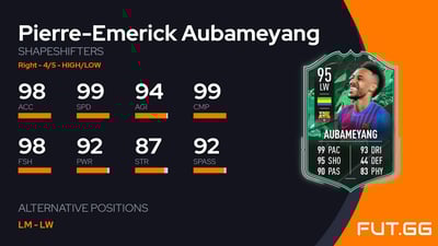 Pierre-Emerick Aubameyang