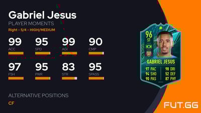Gabriel Jesus