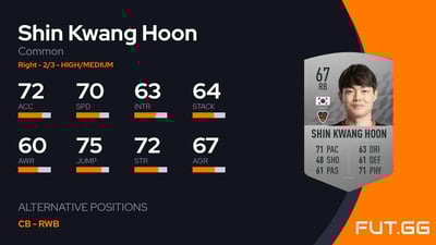 Shin Kwang Hoon