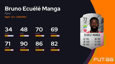 Bruno Ecuélé Manga