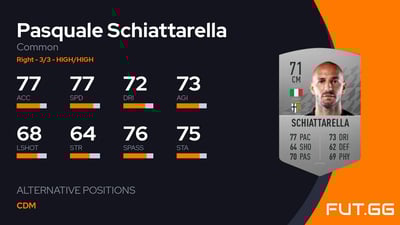 Pasquale Schiattarella