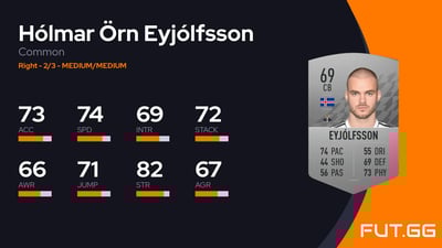 Hólmar Örn Eyjólfsson