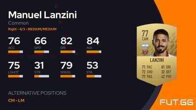 Manuel Lanzini