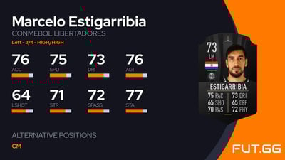 Marcelo Estigarribia