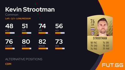 Kevin Strootman
