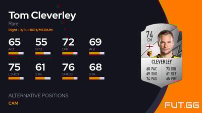 Tom Cleverley