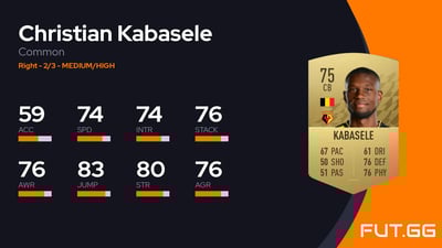 Christian Kabasele