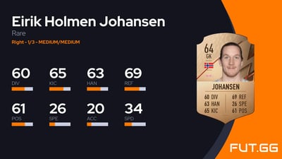 Eirik Holmen Johansen