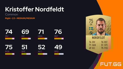 Kristoffer Nordfeldt