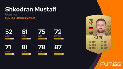 Shkodran Mustafi