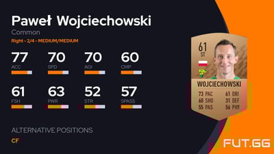 Paweł Wojciechowski