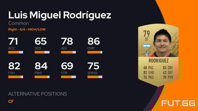 Luis Miguel Rodríguez