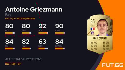 Antoine Griezmann