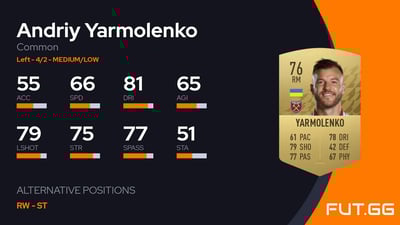 Andriy Yarmolenko